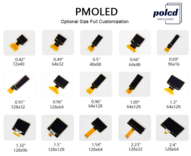 Polcd 1.32 128x96 SPI IIC 25P 1.32のインチの白いモノラル色小型OLEDの表示」