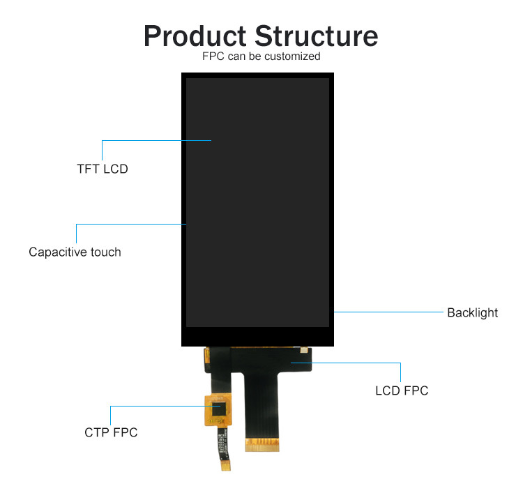 Polcd 5 インチ Tft Lcd タッチスクリーン 720x1280 Hx8394-F 30 Pin Ips パネルモジュール