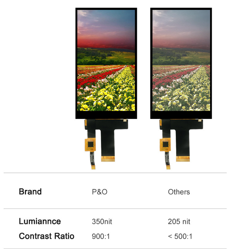 Polcd 5 インチ Tft Lcd タッチスクリーン 720x1280 Hx8394-F 30 Pin Ips パネルモジュール