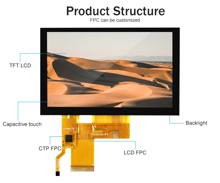 800×480 解像度 LCD Tft ディスプレイ パネル RGB カラー St7262 容量タッチ パネル