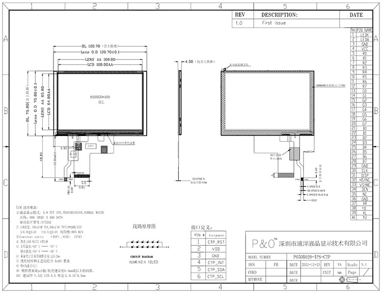 5インチ Ips Tft Lcd ディスプレイ 伝送画面 24 ビット RGB インターフェイス 800*480 ビュー