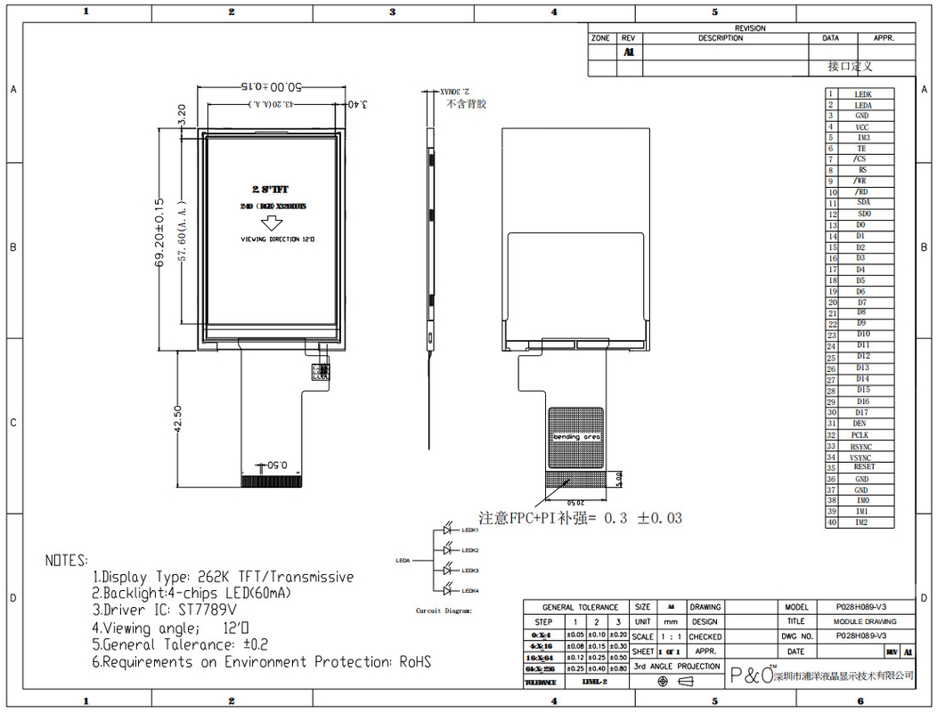 Polcd 高リゾリューション 480x640 TFT LCD モジュール 2.8 SPI RGB CTP インターフェイス付き