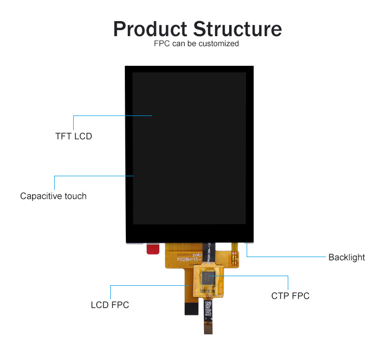 2.8インチ RGB Tft Lcd モジュール 240x320 4ワイヤレジスティブタッチまたは容量タッチスクリーン