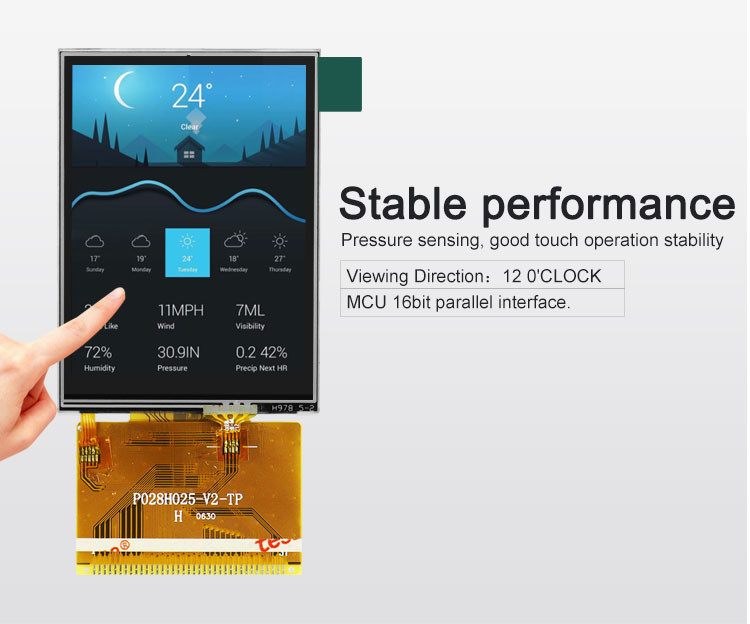 Polcd 2.8 インチ全視野角 TFT LCD タッチ スクリーン 太陽光で読み取り可能な IPS パネル