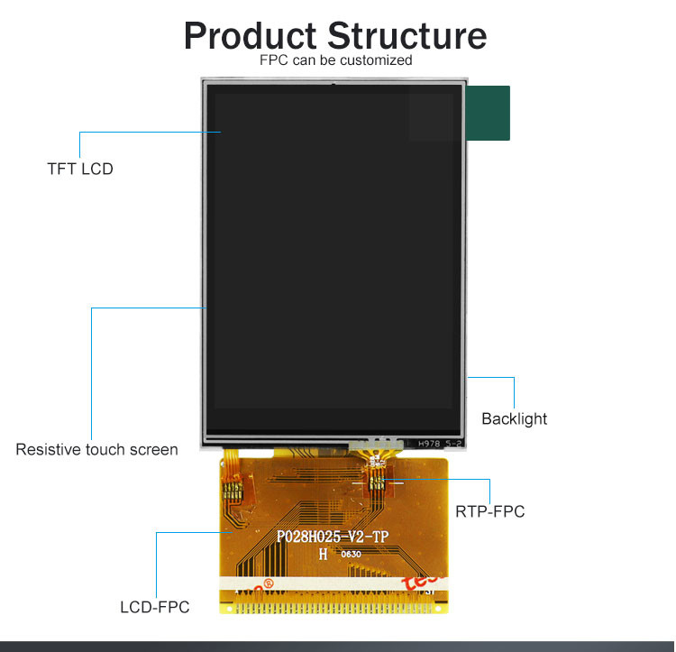 Polcd 2.8 インチ全視野角 TFT LCD タッチ スクリーン 太陽光で読み取り可能な IPS パネル
