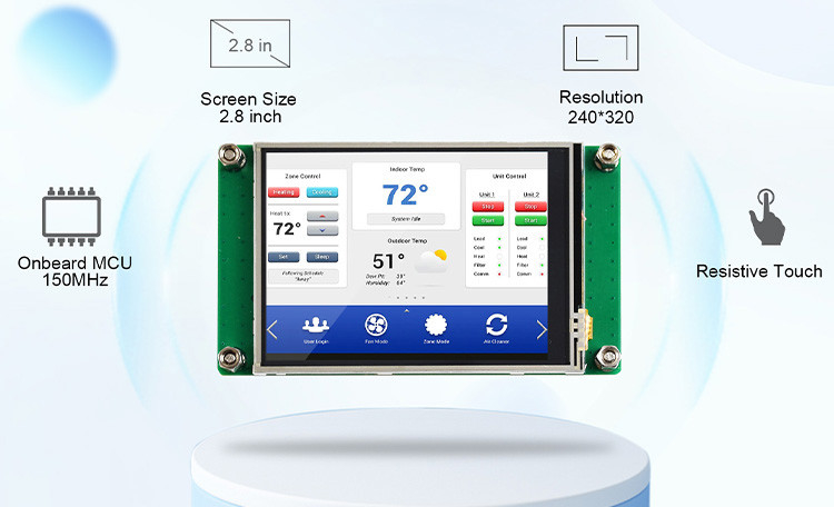 Polcd 2.8 インチ TFT LCDディスプレイ モジュール 240x320 産業用シリアルポート HMI スクリーン