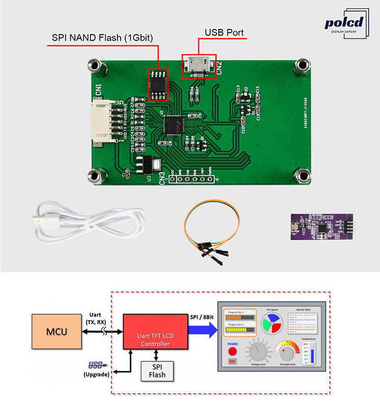 Polcd 2.4 インチ Tft Lcd モジュール 240*320 Hmi Uart Port スマートLcdディスプレイ 産業抵抗タッチスクリーン