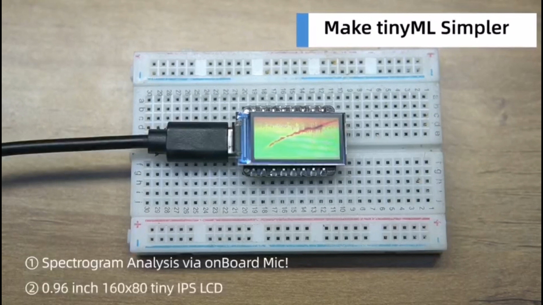 Polcd 0.96 インチ LCD 80*160 LCD モジュール フルカラー スピ 4ライン IPS 小型 Tft 画面