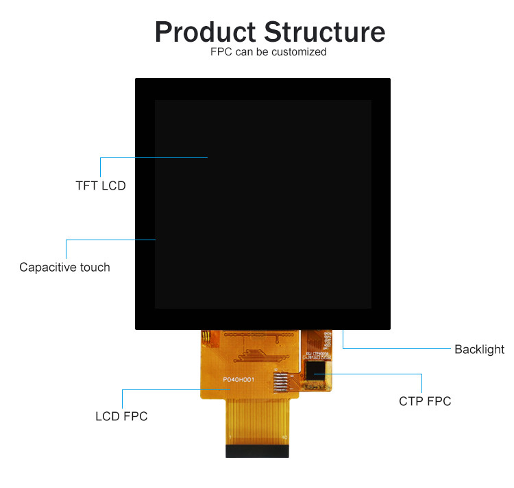 Polcd 4インチ LCD パネル 480*480 IPS LCD ディスプレイ 高明るさ RGB インターフェイス TFT LCD モジュール