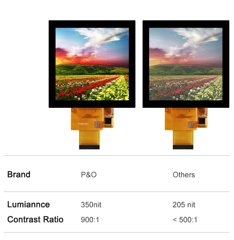 Polcd 4インチ LCD パネル 480*480 IPS LCD ディスプレイ 高明るさ RGB インターフェイス TFT LCD モジュール