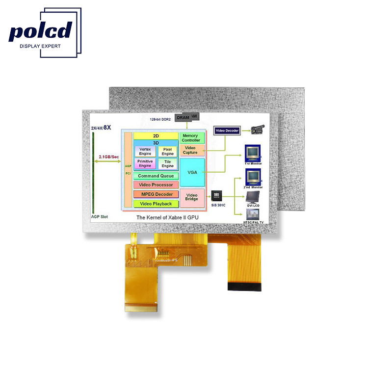 Polcd 800x480 5インチ スクエア形ディスプレイ LCD IPS ビューアングル LCD スクリーン 40ピン ST7262 ドライブ TFT モジュール