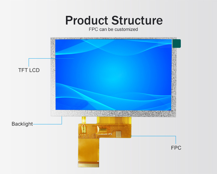 Polcd 5 インチ TFT ディスプレイ 800x480 RGB 24 ビットインターフェース IPS フルビューアングル 高コントラスト LCD モジュール