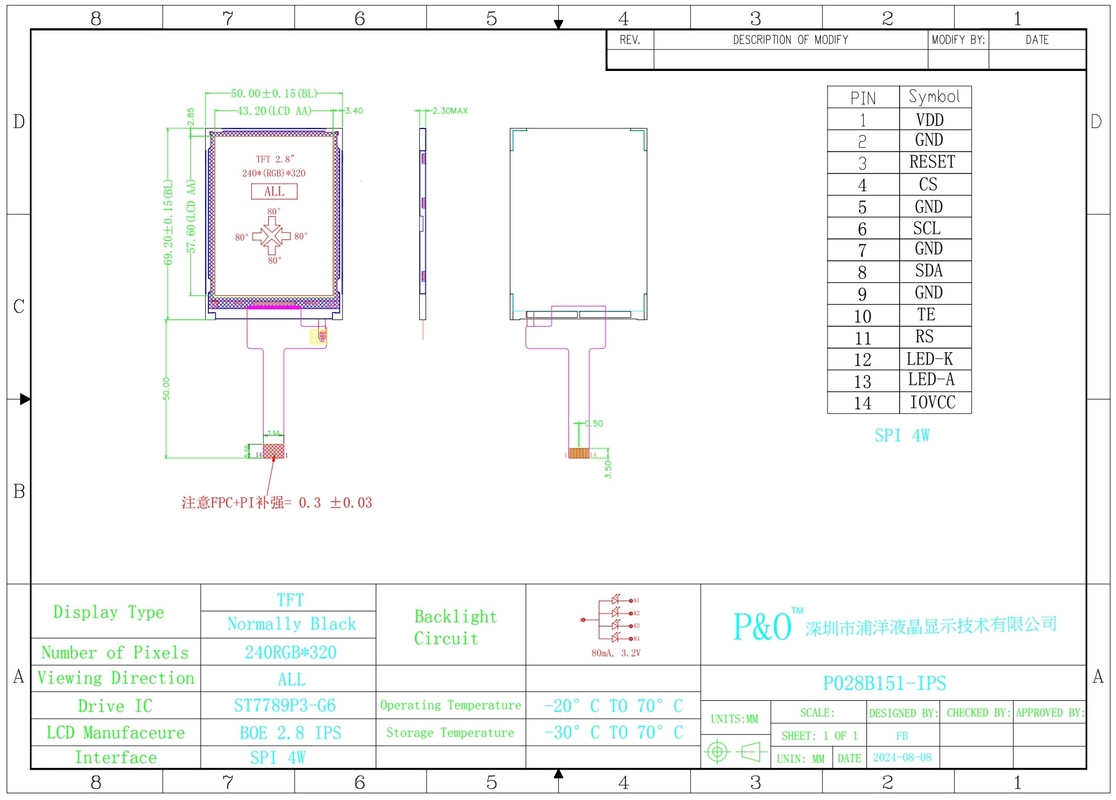 Polcd 2.8 インチ 240*320 Ips Tft Lcd スクリーン スパイ インターフェイス 全無料 ビューイング アングル パネル ディスプレイ モジュール