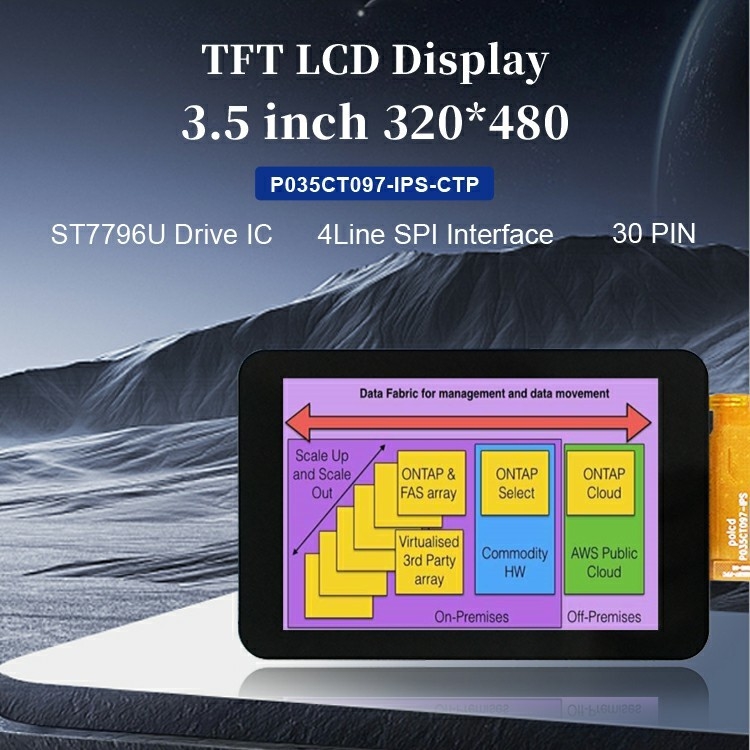 Polcd 高コントラスト比 3.5 インチ LCD画面 高明るさ 320x480 容量タッチパネル Tft Lcd ディスプレイ
