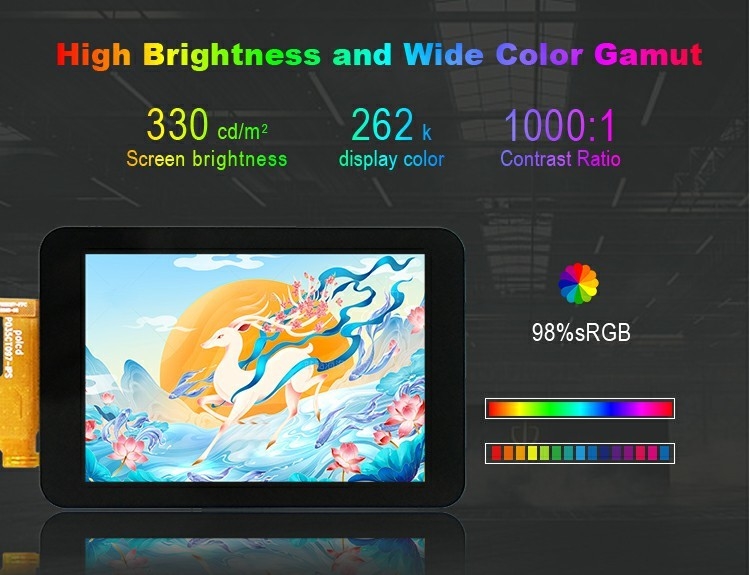 Polcd 3.5' 3.5 インチ SPI インターフェイス 320x480 解像度 ST7796U ドライバー IC IPS TFT LCD ディスプレイ モジュール