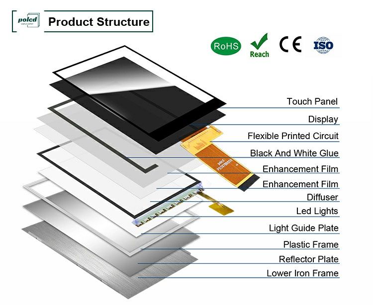 Polcd 3.97 インチ 4 インチ 480*800 300nit 40ピン RGB インターフェイス 全伝送 ST7701S Tft LCD ディスプレイ モジュール