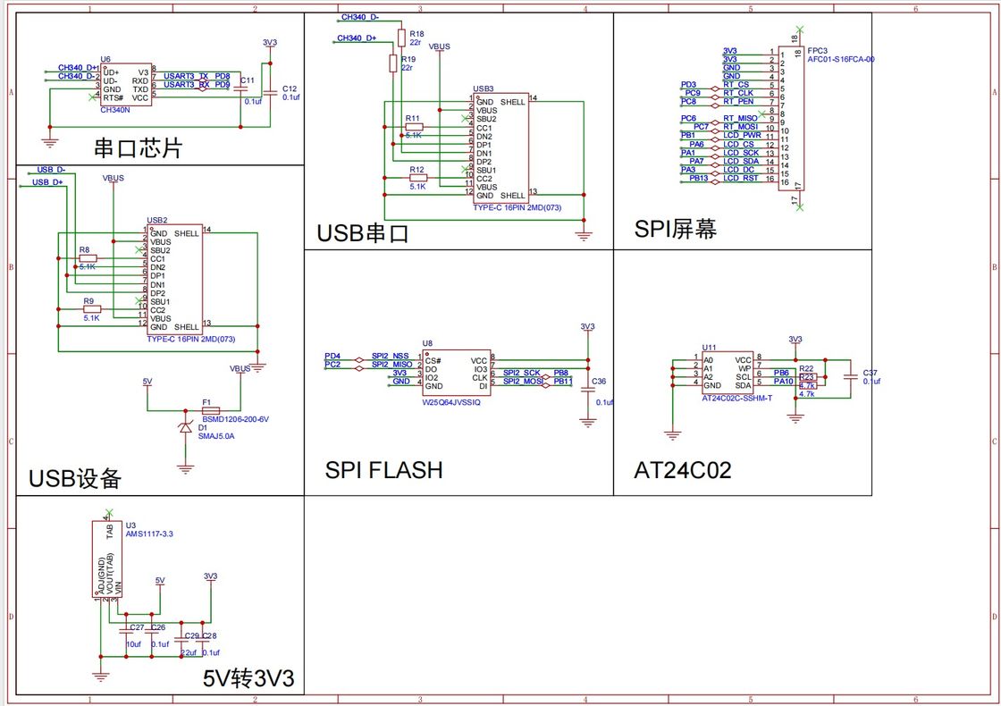 Polcd 2.4 2.5 3.2 インチ LCD パネル Pcb ボード Pcb ボード 中国 メーカー Pcba 電子組立