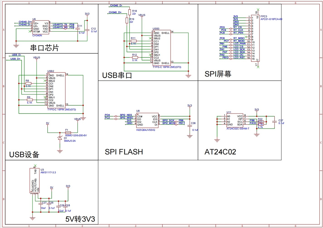Polcd2.4インチ LCDパネル PCBボード PCBボード 中国 メーカー Pcba電子組立