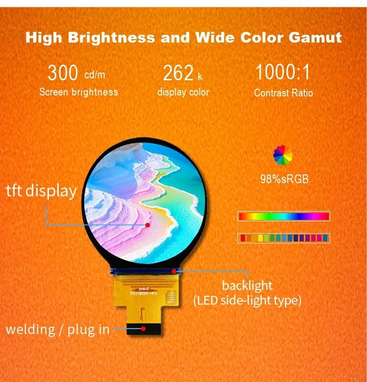 Polcd 2.1 インチ 480x480 IPS ラウンド TFT カラーディスプレイ LCD モジュール、LCM およびパネル用 MIPI インターフェース