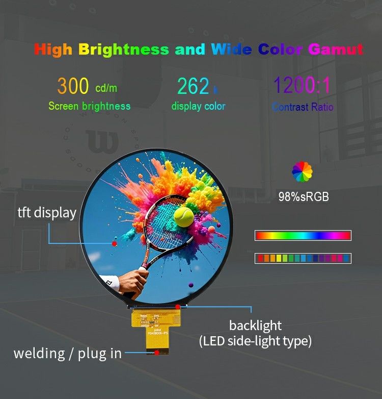 Polcd 4.0'' 円面パネル LCD モジュール 720*720 ST7703 IPS ビューアングル MIPI インターフェース 丸い TFT ディスプレイ