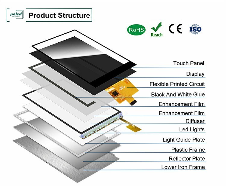 Polcd TFT 2.4 インチ Spi インターフェイス LCD 240*320 RGB カラータッチスクリーン ST7789V 16ピン 2.4 TFT ディスプレイ