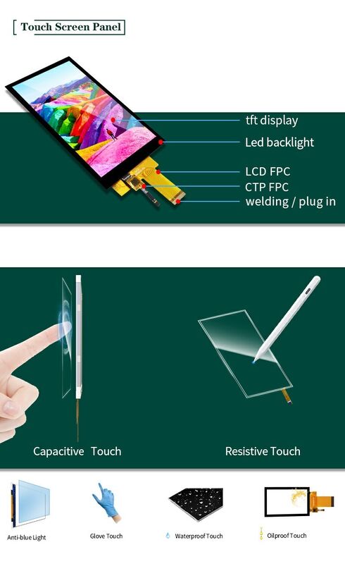 Polcd 5.5インチフルビューイングアングル TFTディスプレイ 720x1280 解像度 350nit ディスプレイ 高性能液晶画面