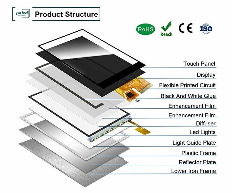 Polcd 2.8インチ TFT タッチ LCD ディスプレイモジュール 240*320 RGB インターフェース カラータッチ小型スクリーン