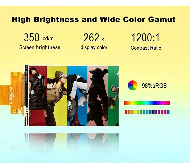 Polcd 3.95インチ 4