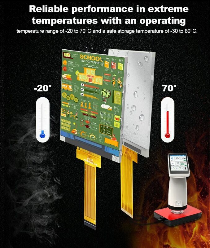 Polcd 2.8 インチ TFT ディスプレイ 240x320 IPS スクリーン 高コントラスト 1200:1 TFT パネル LCD モジュール