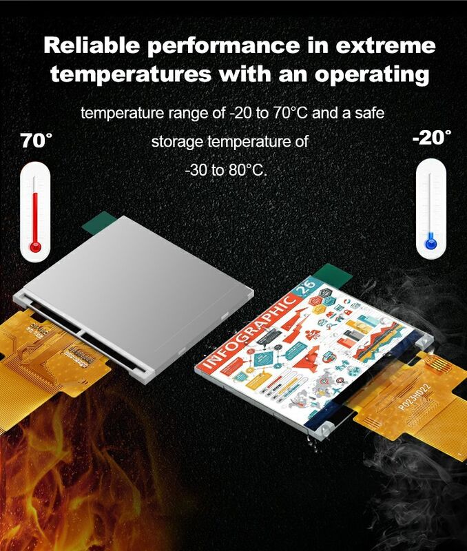 2.31インチ320×240Lcdディスプレイ RGB 18ビットインターフェース 35.06mm IPSスクエアスクリーン