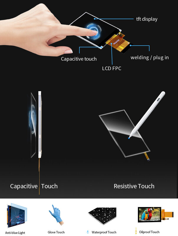 Polcd 3.3V LCM 電源 スクリーンタッチディスプレイ 2.4 インチ LCD モジュールパネル