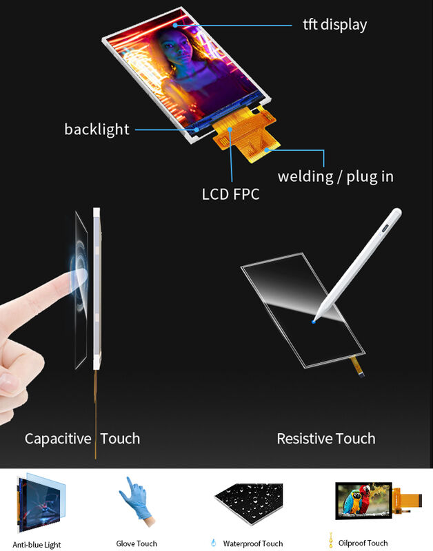 Polcd 18 Pin 2.4 Spi Tft LCDの表示ST7789V2 Tftのタッチ画面の表示