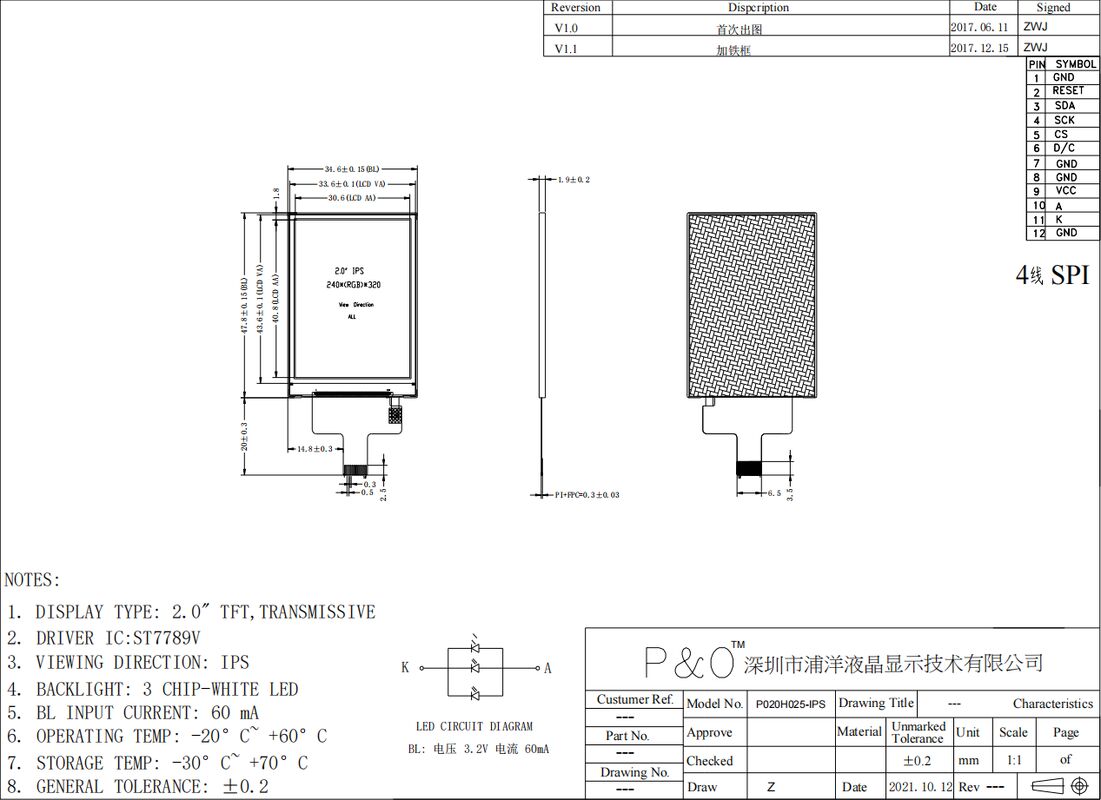 Polcd カスタマイズ可能 2 インチ 240x320 TFT LCD モジュール