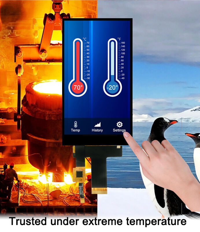 Pocld 5インチLCMスクリーン 720*1280解像度 容量タッチパネル MIPIインターフェース 30ピン TFT LCDディスプレイ