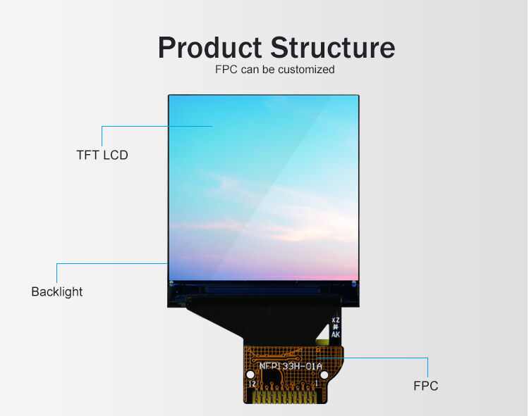 Polcd 1.3インチ高解像度角型LCDスクリーン ウェアラブル用 240x240 SPI ST7789V IPS TFT LCDディスプレイ