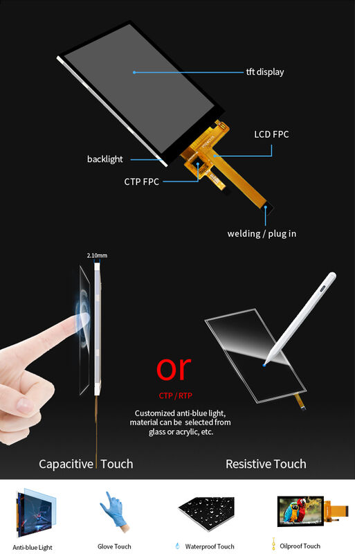 Polcd Qvga 240x320 解像度 2.4 インチ ST7789V3 タッチスクリーン CTP TFT LCDディスプレイモジュール