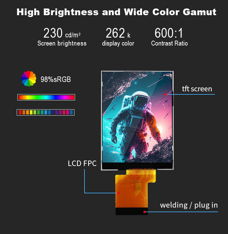 Polcd 2.7インチtft lcd 960*240 解像度 LCDスクリーン ILI8961 RGB 18 BIT インターフェイスディスプレイモジュール
