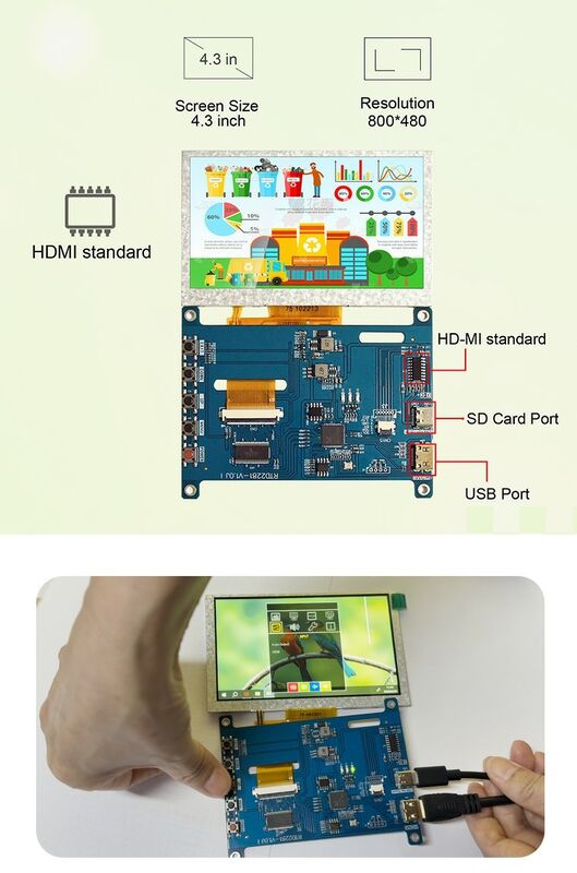 Polcd 4.3 5 インチ多機能 HD-MI コントローラボード Raspberry Pi IPS ディスプレイ用ユニバーサルタッチ LCD ドライバボード