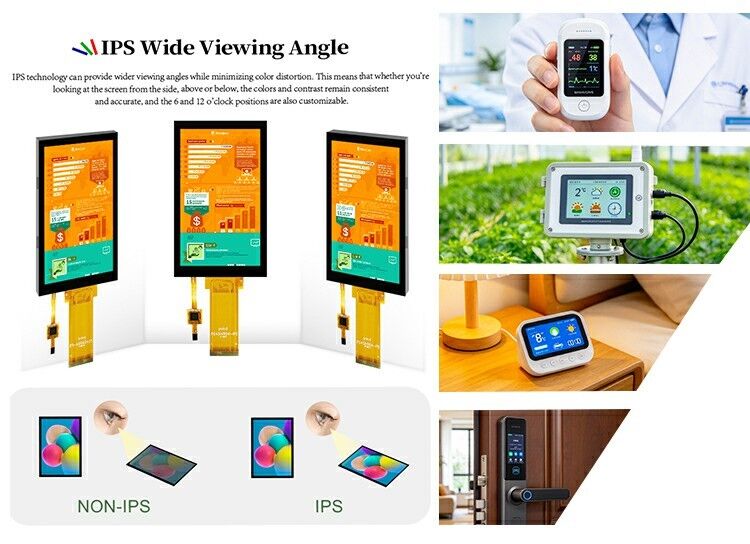 Polcd カスタム 4.5 インチ 480x854 LCD 24ビット RGB インターフェース 完全視角 IPS LCD 工業用デバイス