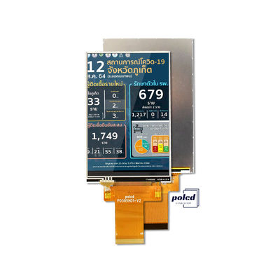 Polcd 3.95インチ 4