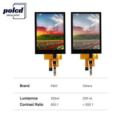 Polcd 12 0'CLOCK 視野角 LCD タッチパネル 240X320 2.8 Tft Shield Raspberry Pi